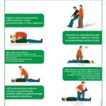 INSTRUKCJA PIERWSZEJ POMOCY PRZEDMEDYCZNEJ,