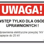 UWAGA WSTĘP TYLKO DLA OSÓB UPRAWNIONYCH (UPRAWNIENIA ELEKTRYCZNE POWYŻEJ 1KW) - znaki ostrzegawcze BHP,