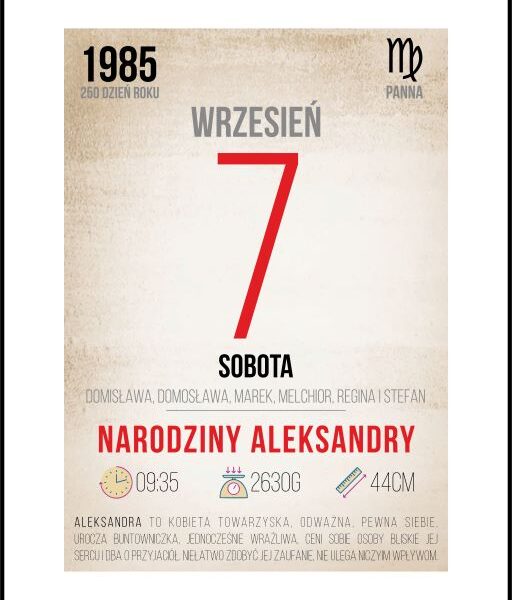 Twoja Kartka z Kalendarza - ALEKSANDRA,
