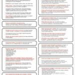 PLAN HIGIENY SALONU KOSMETYCZNEGO - Tablica BHP,